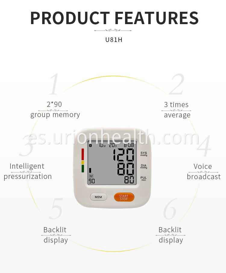 blood pressure machine cpt code